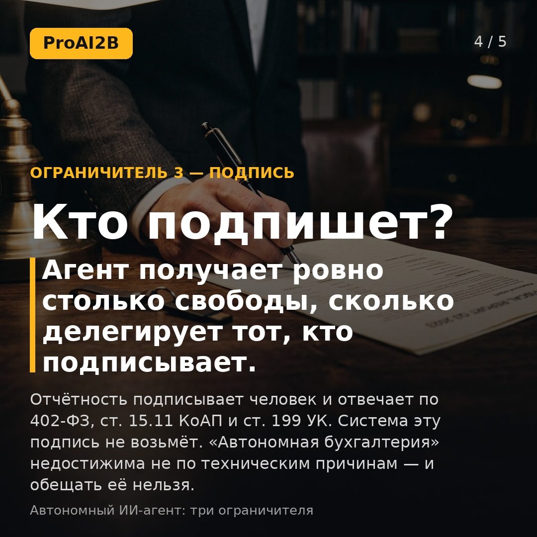 Ограничитель 3 Кто подпишет?